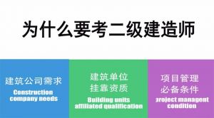 2022年二建名師指導(dǎo)：各種人群考生如何備考？